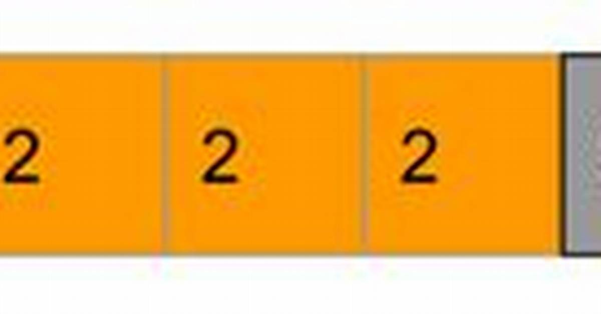 Counting Repeated Elements in an Integer Array