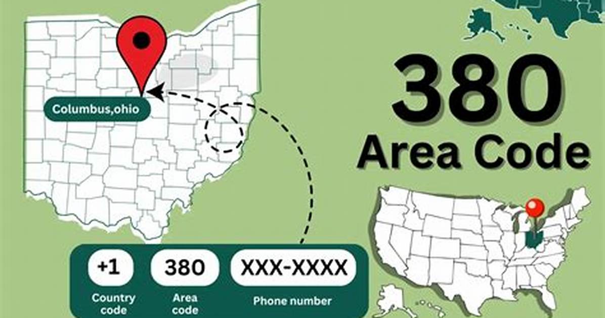 Country Code 380