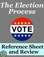 Course Election Reference Guide: Students