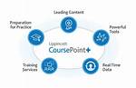 Course Point Plus