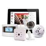 Cpi Security Systems