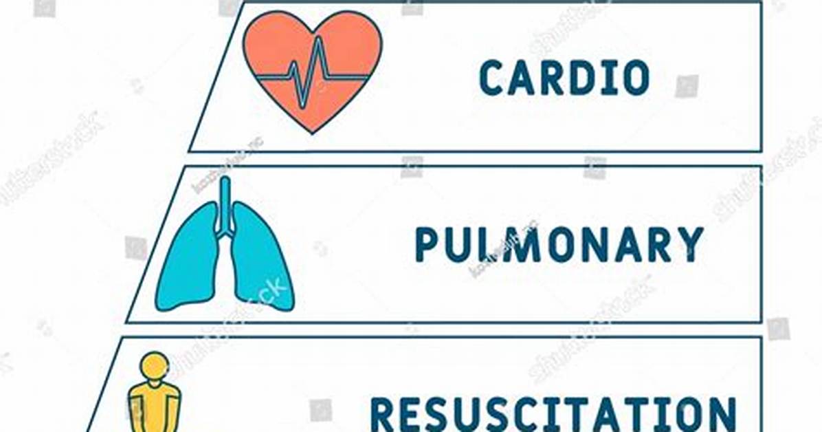 Cpr Acronym