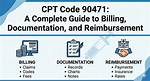 Cpt Code 90471