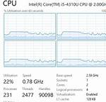 Cpu Speed Much Lower Than Base Speed