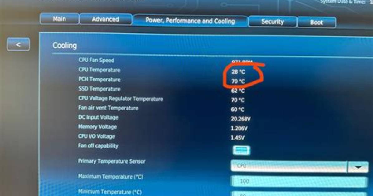 Cpu Temperature Sensor Wrong?
