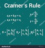 Cramer's Rule, 2X2 Matrix