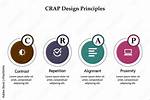 Crap Principles