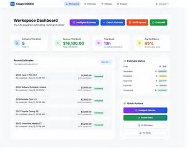 Crashcodex. Com Login Safely, Analysis & Comments