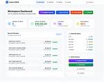 Crashcodex. Com Login Safely, Analysis & Comments