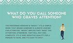 Craving Attention