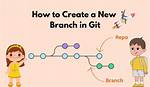 Create a Branch in Git from Another Branch