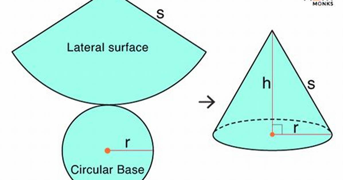 Create Cone Geometry with Rectangular Base in Three. Js?