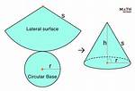 Create Cone Geometry with Rectangular Base in Three. Js?