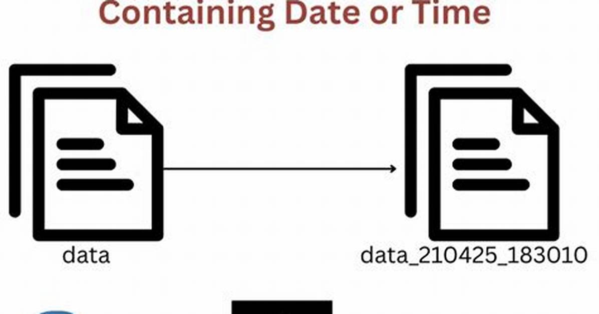Create Date in Python Without Time