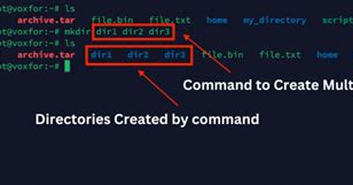 Create Directories from Textfile