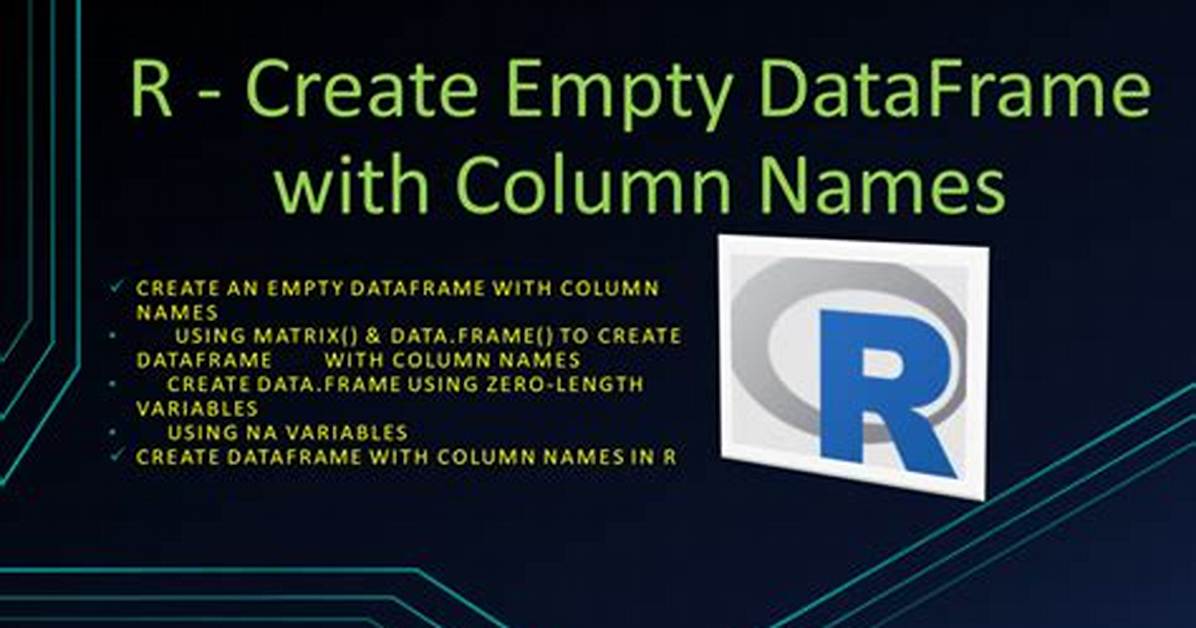 Create Empty Data Frame with Column Names by Assigning a String Vector? [Duplicate]