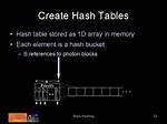 Create Hash from Array and Frequency