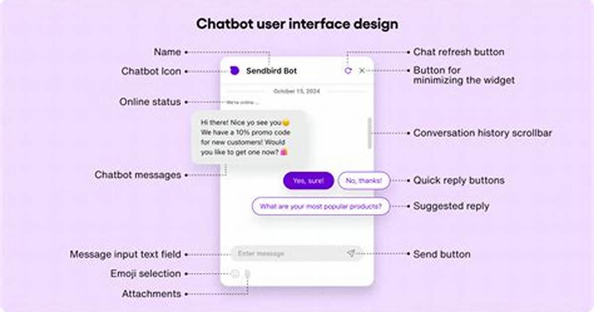 Create Interactive Auto Survey Chatbots & Forms with Widgets