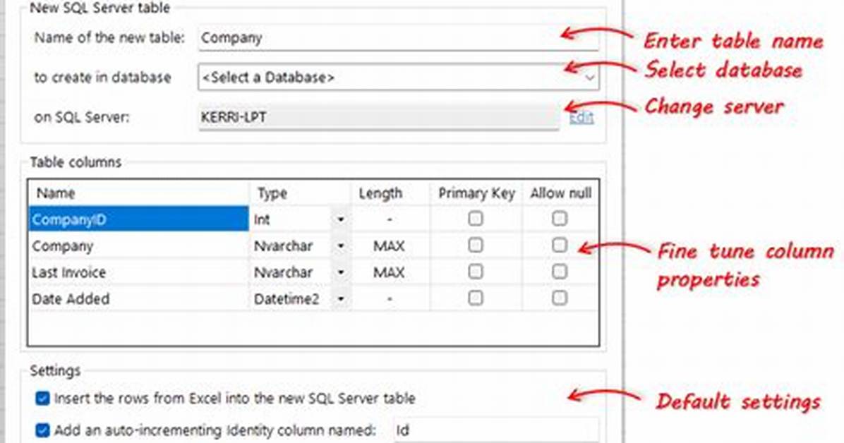 Create Range Bins from Sql Server Table for Histograms