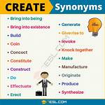 Create Synonym for Function