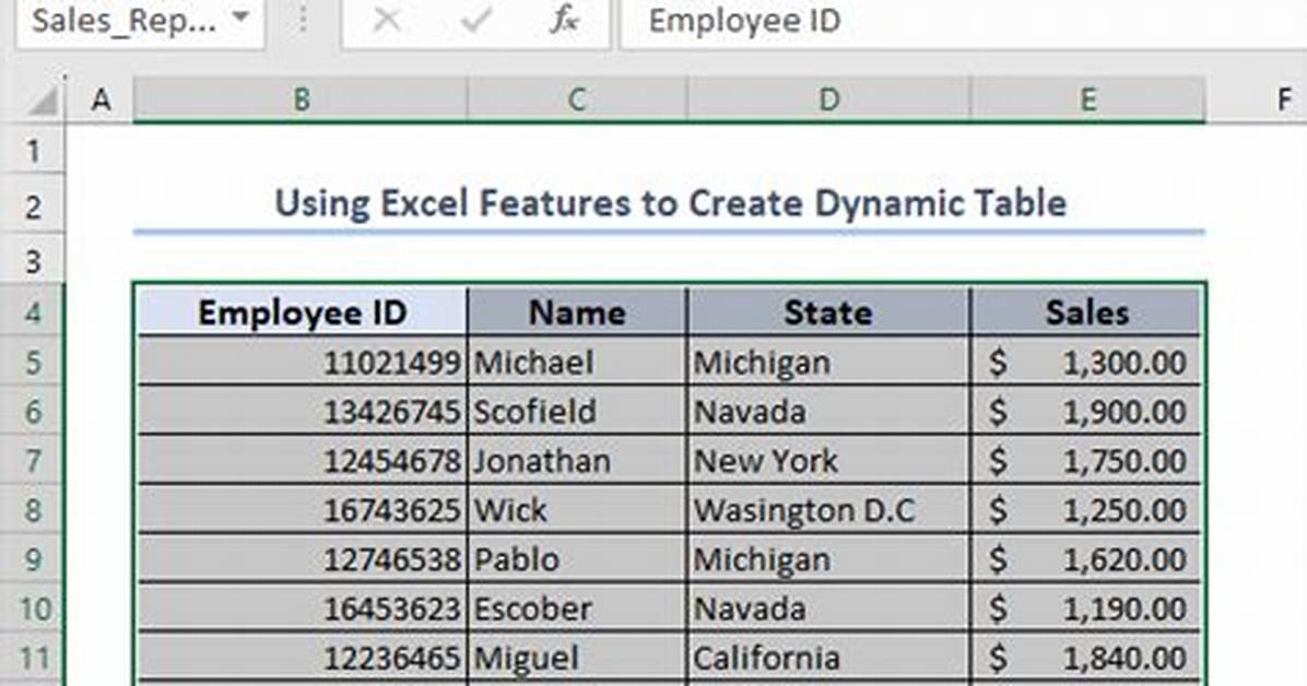Create Table by Inserting Data from Select Statement Created by with Statement