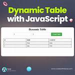Create Table Using Javascript