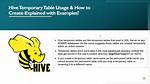 Create Temporary Table in Hive?