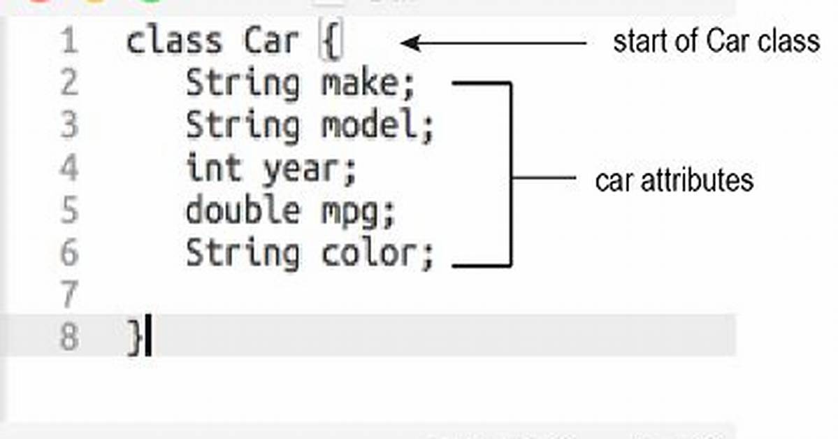 Creating a Car Class in Java