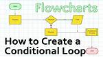 Creating a Conditional Loop with Outputs