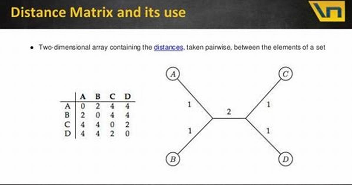 Creating a Distance Matrix?