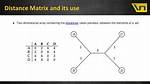 Creating a Distance Matrix?