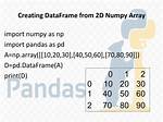 Creating a Pandas Dataframe from a Numpy Array: How Do I Specify the Index Column and Column Headers?