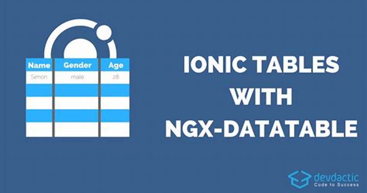 Creating a Table in Ionic
