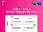 Creating Link Matrix