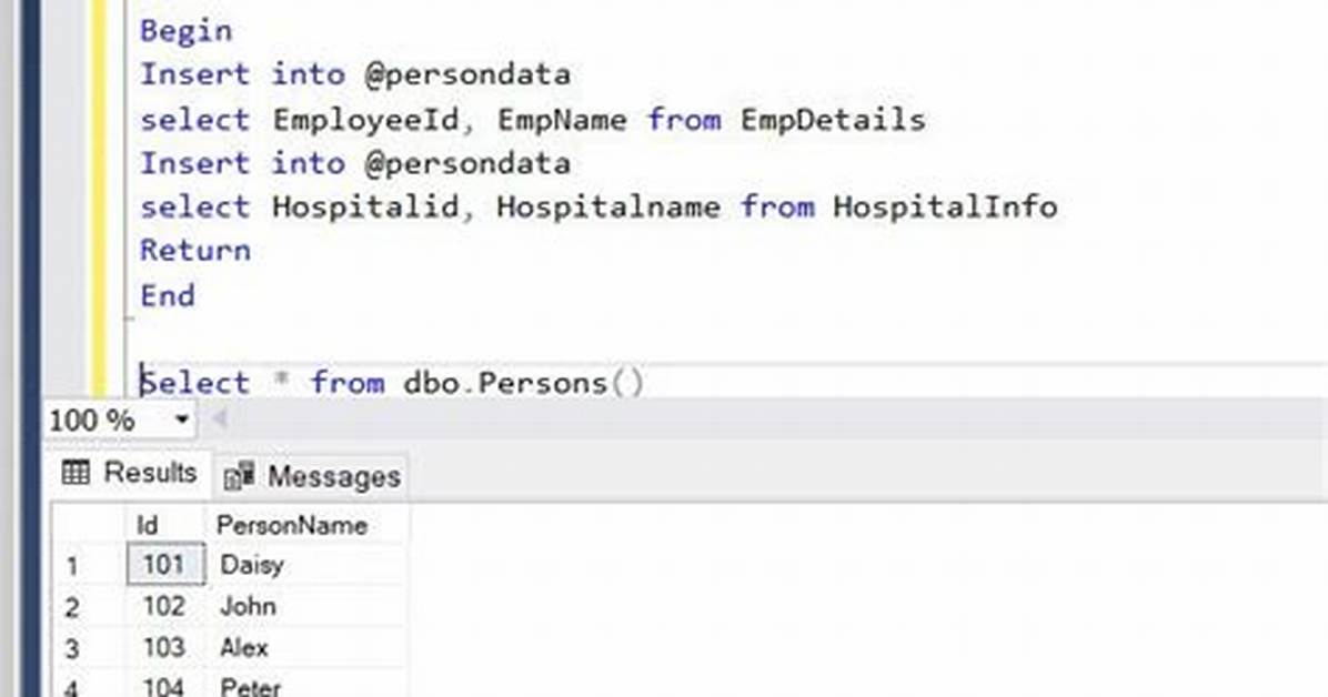 Creating Sumif Function in Sql Server 2012