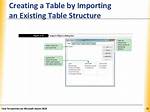Creating Synonyms for Selected Tables by Importing Dml - Documentation for Alter and Bmc Ami Change Manager for Db2 13.1