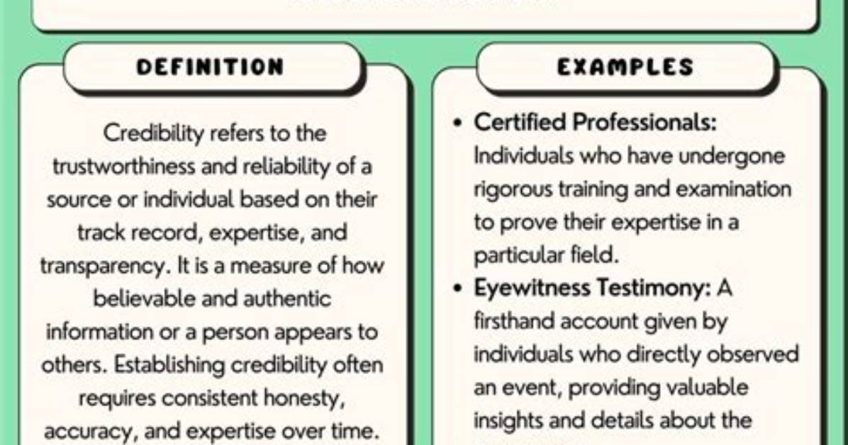 Credibility Meaning