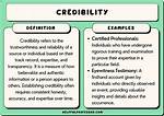 Credibility Meaning