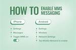 Cricketwireless Mms Issue | Android Central