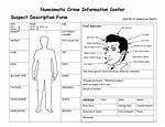 Crime: Profile of a Murder Suspect