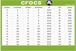 Croc Sizes