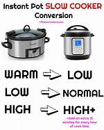 Crockpot Settings