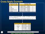 Cross Apply