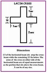 Cross Dimensions