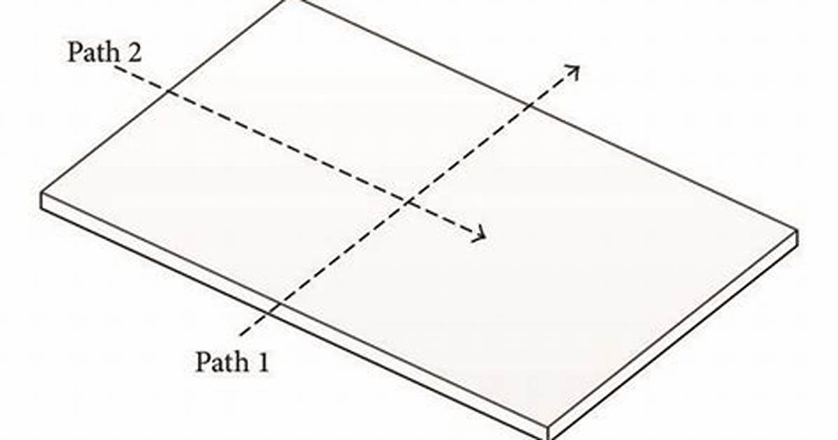 Crossed Paths With