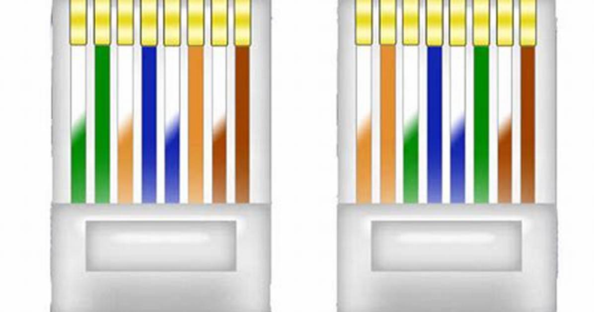 Crossover Ethernet Cable