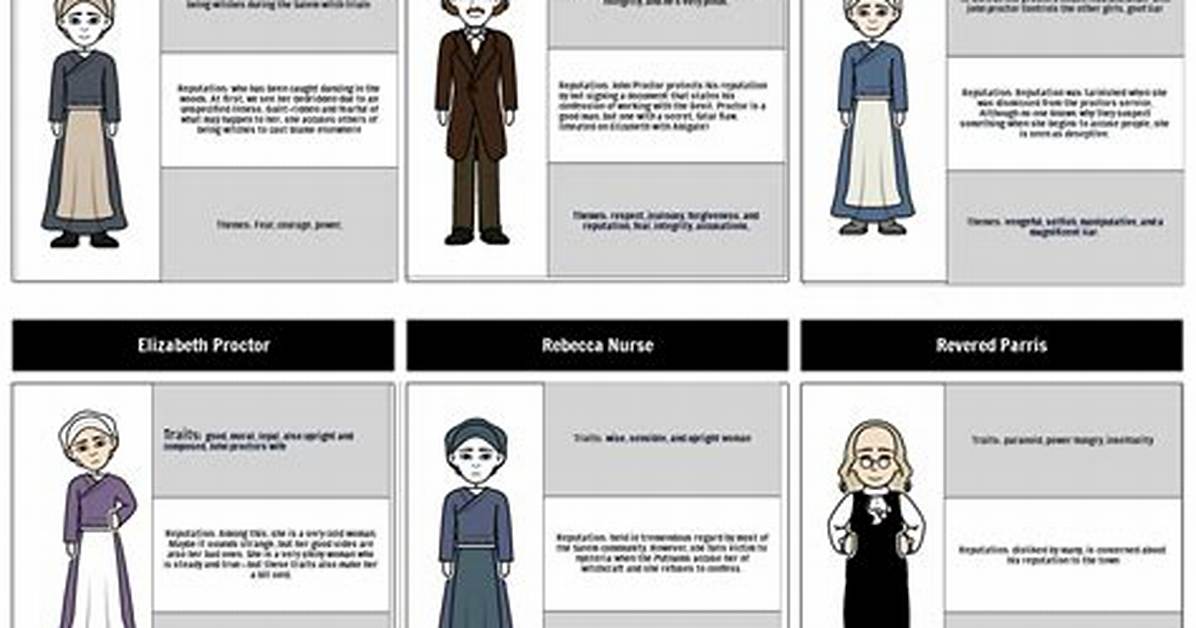 Crucible Characters