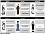 Crucible Characters
