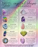 Crystal Shapes: How They Affect a Stone's Energy