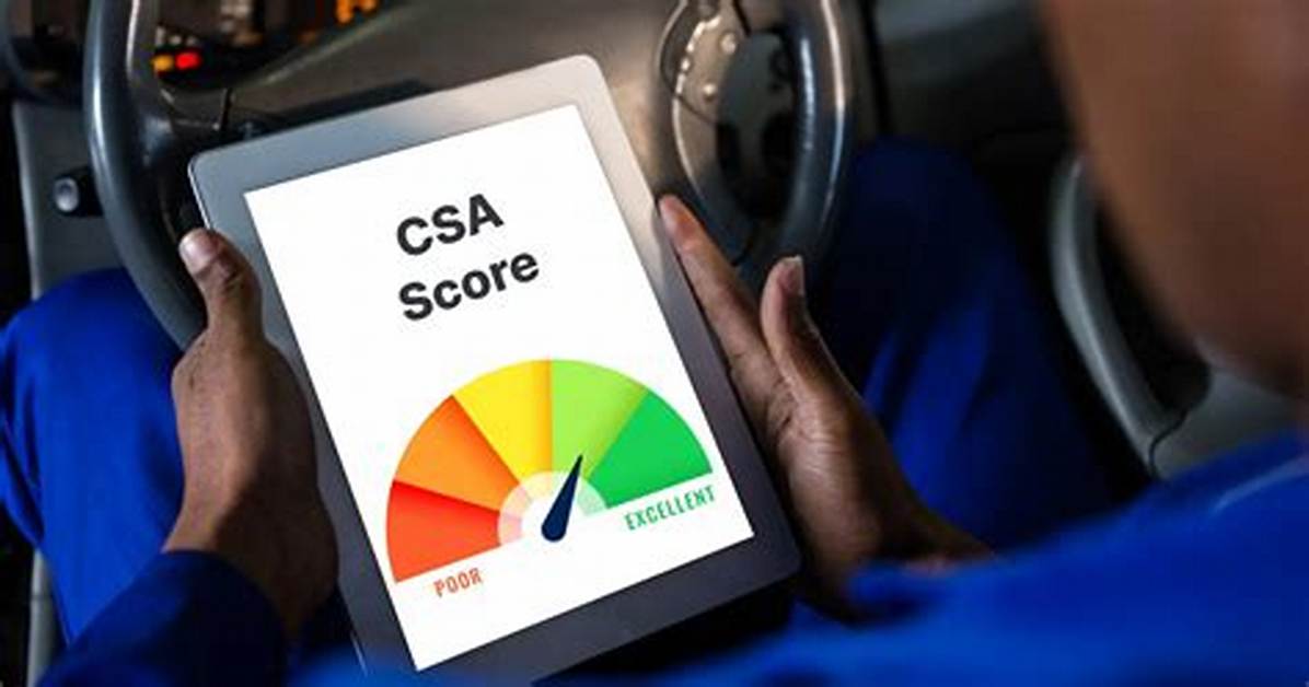 Csa Score